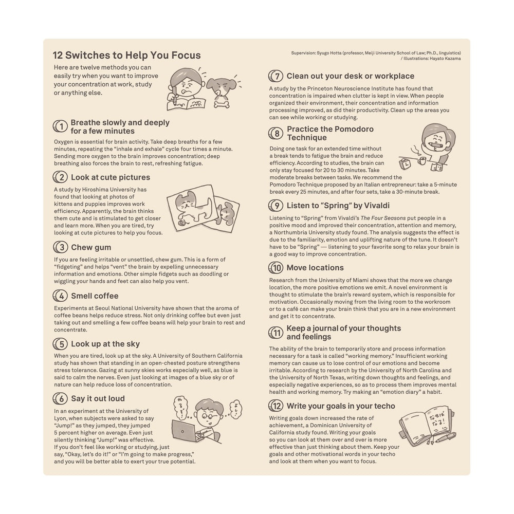 Agenda japonesa Hobonichi – Edición 2026 (Planner, Cousin y Weeks)